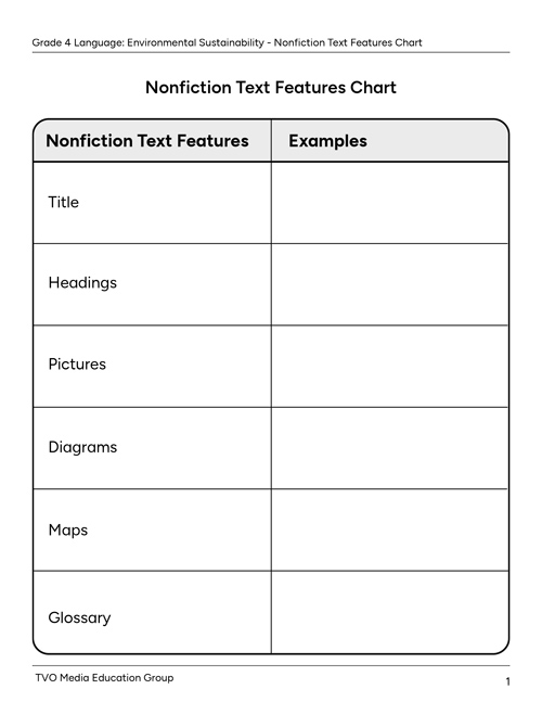 Nonfiction Text Features Chart