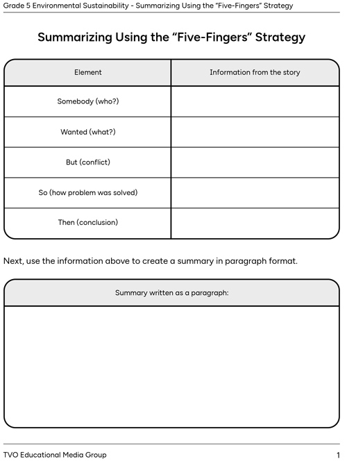 Five-Finger Summary Activity