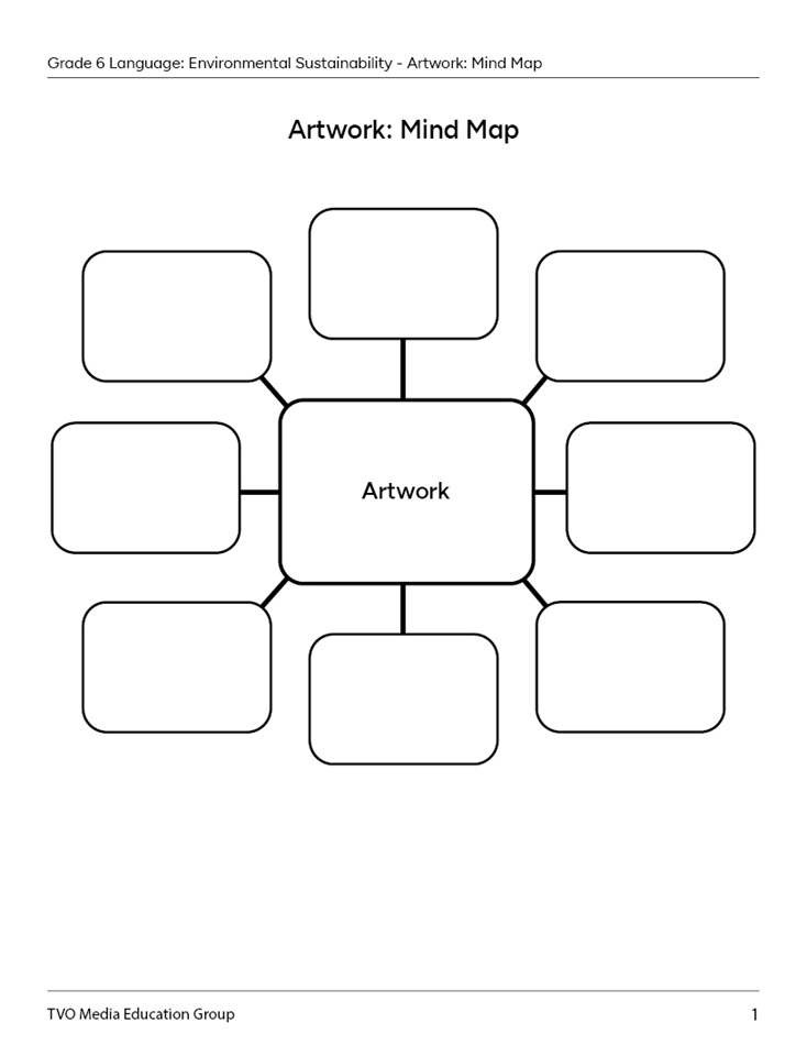 Artwork: Mind Map