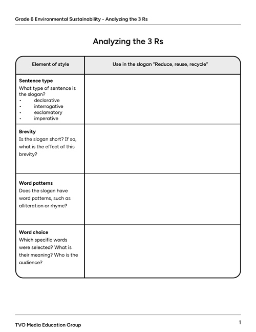 Analyzing the 3 Rs