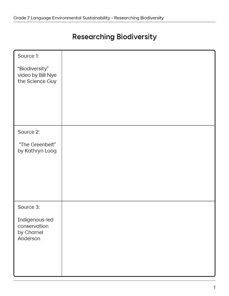 Researching Biodiversity