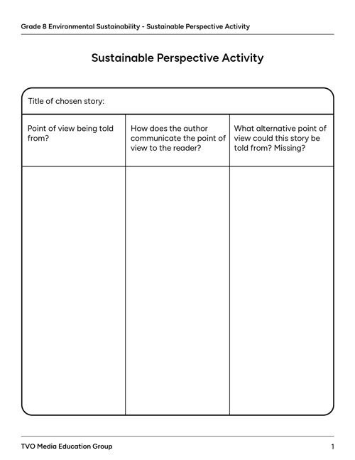 Sustainable Perspective Activity
