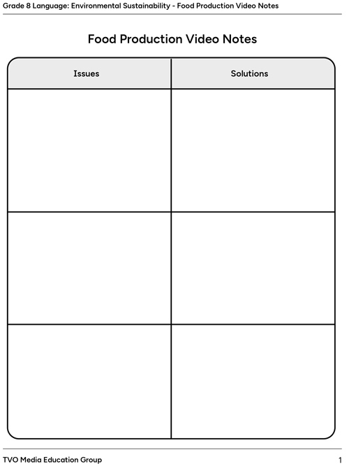 Video Notes