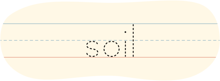 A piece of lined paper with a dotted line showing how to print the word 'soil.'