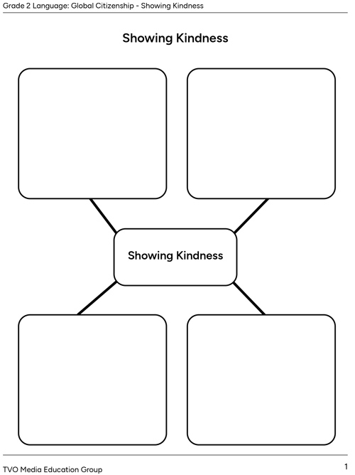 Showing Kindness