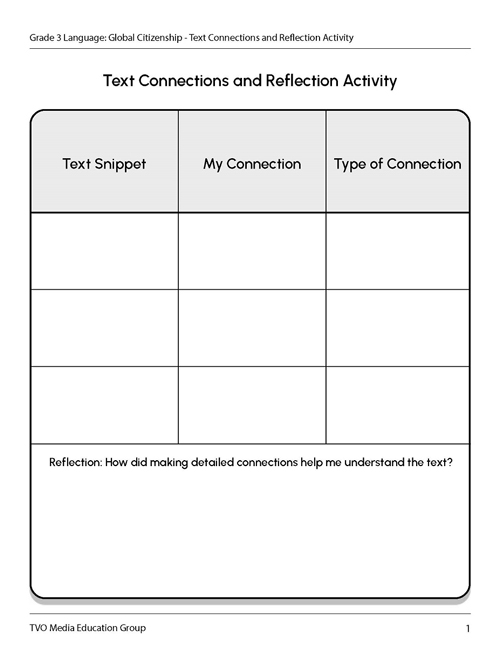 Text Connections and Reflection Activity