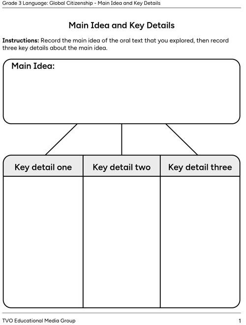 Main Idea and Key Details Table