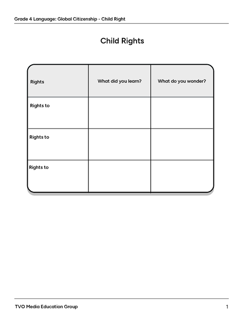 Child Rights