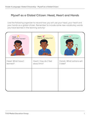 Myself as a Global Citizen: Head, Heart and Hands