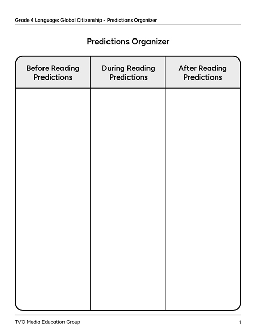 Predictions Organizer