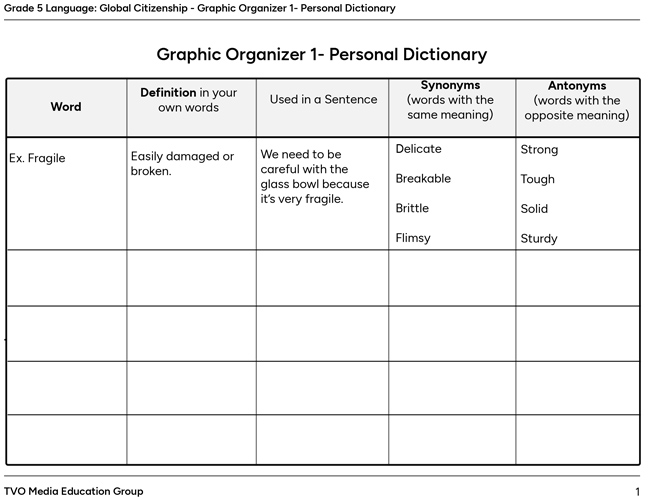 Graphic Organizer 1 - Personal Dictionary