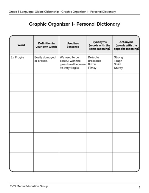 Graphic Organizer 1- Personal Dictionary