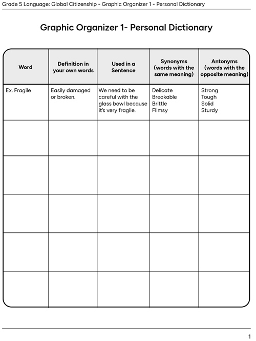 Graphic Organizer 1- Personal Dictionary