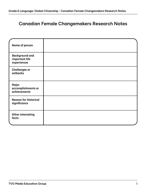 DCanadian Female Changemaker
                            Research Notes