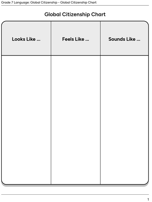 Global Citizenship Chart
