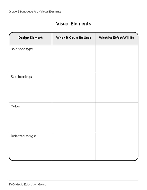 Visual Elements