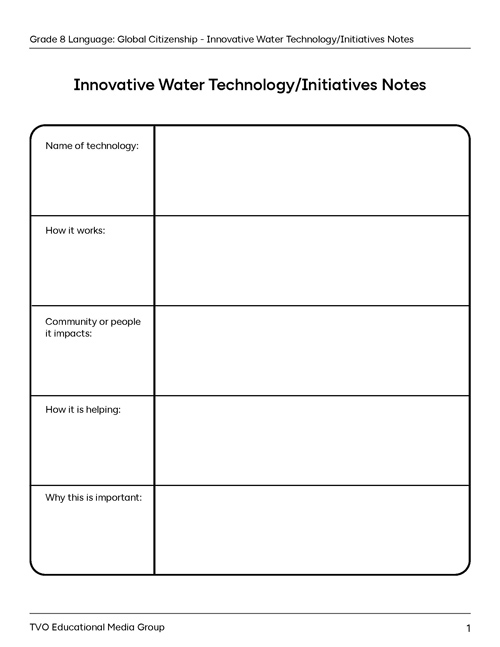 Innovative Water Technology/Initiatives Notes
