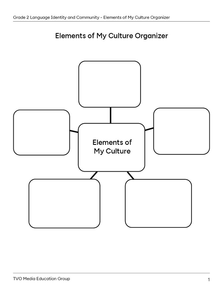 Elements of My Culture Organizer