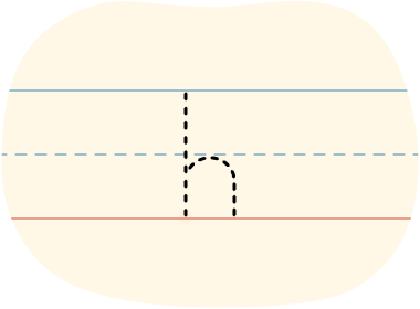 A red dot tracing the printed lowercase letter "h."