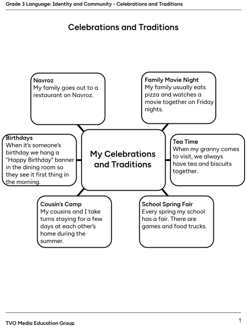Celebrations and Traditions document