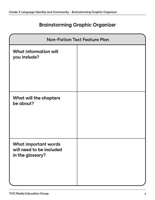 Brainstorming Graphic Organizer
