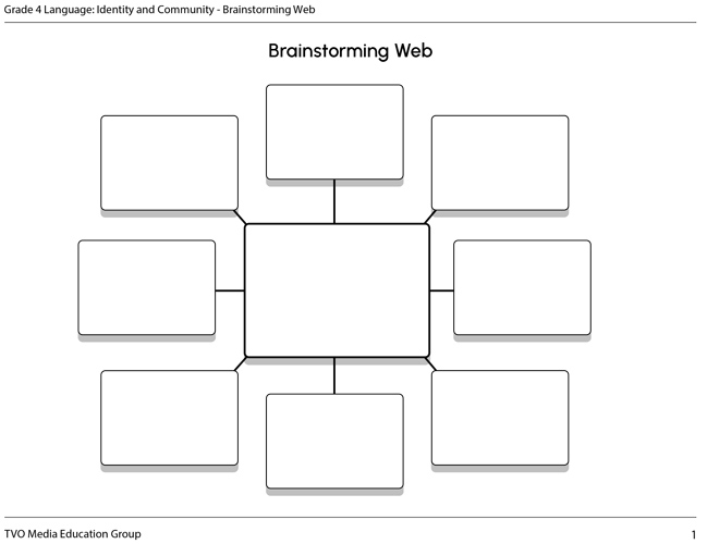 Brainstorming Web