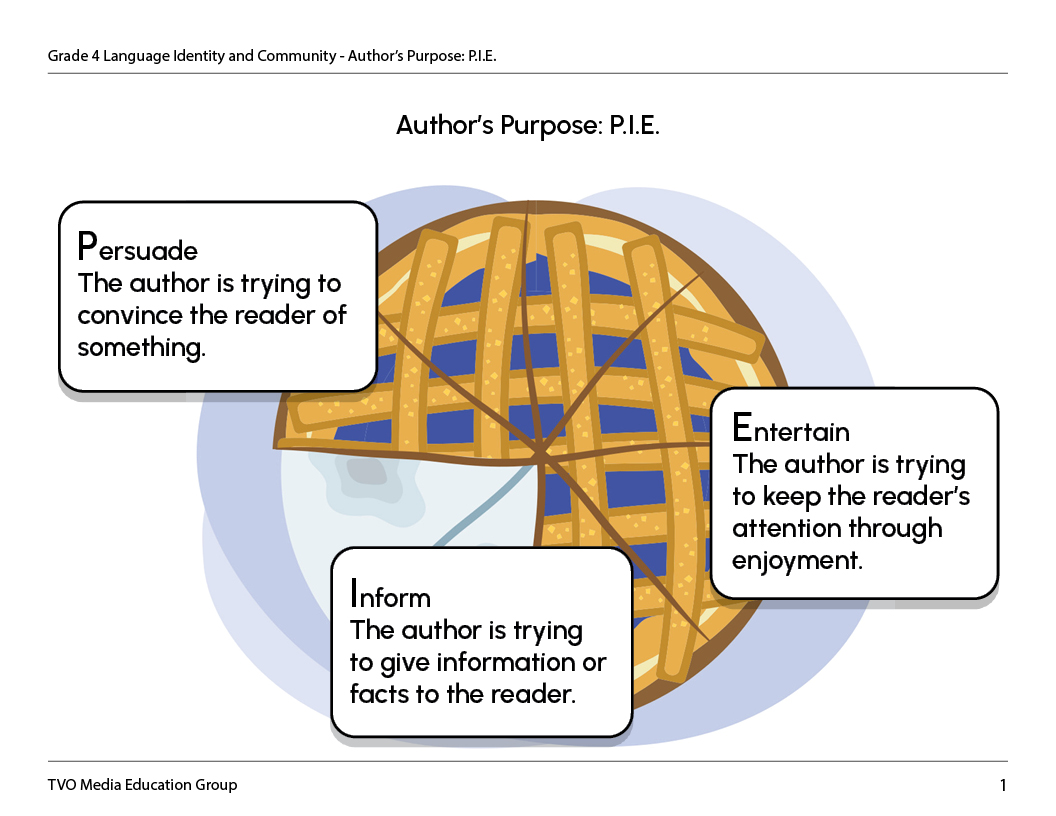 Author’s Purpose: PIE.