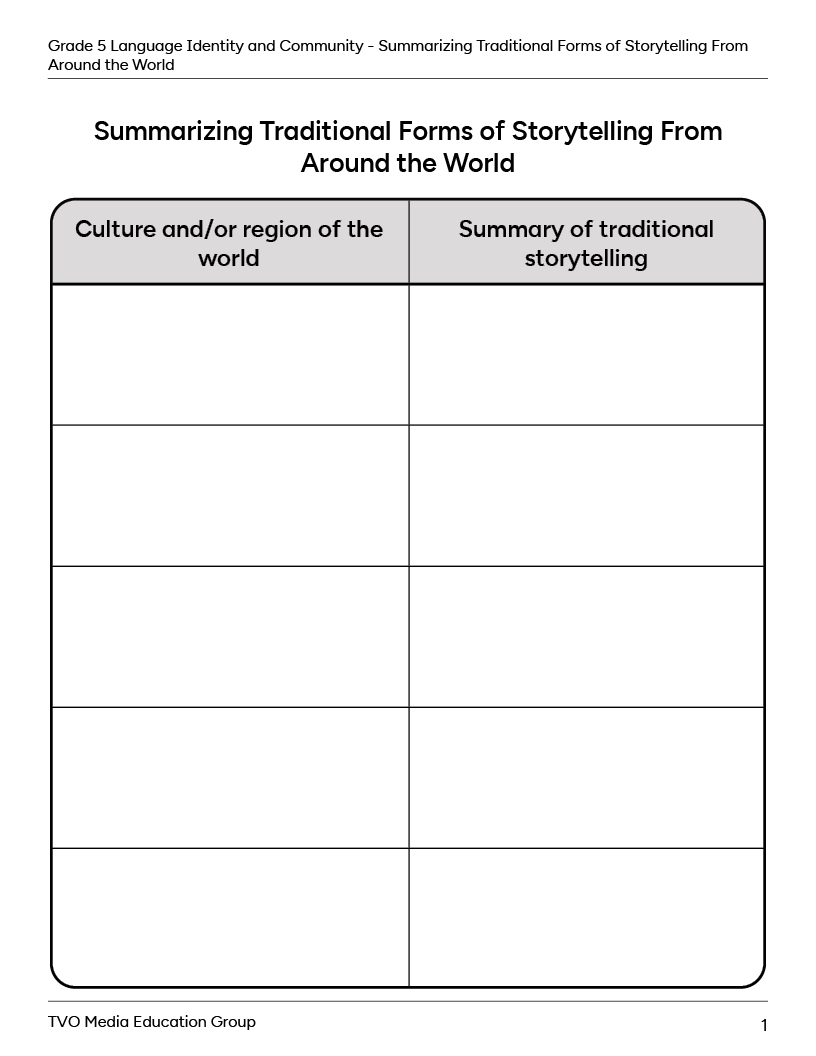 Summarizing Traditional Forms of Storytelling From Around the World