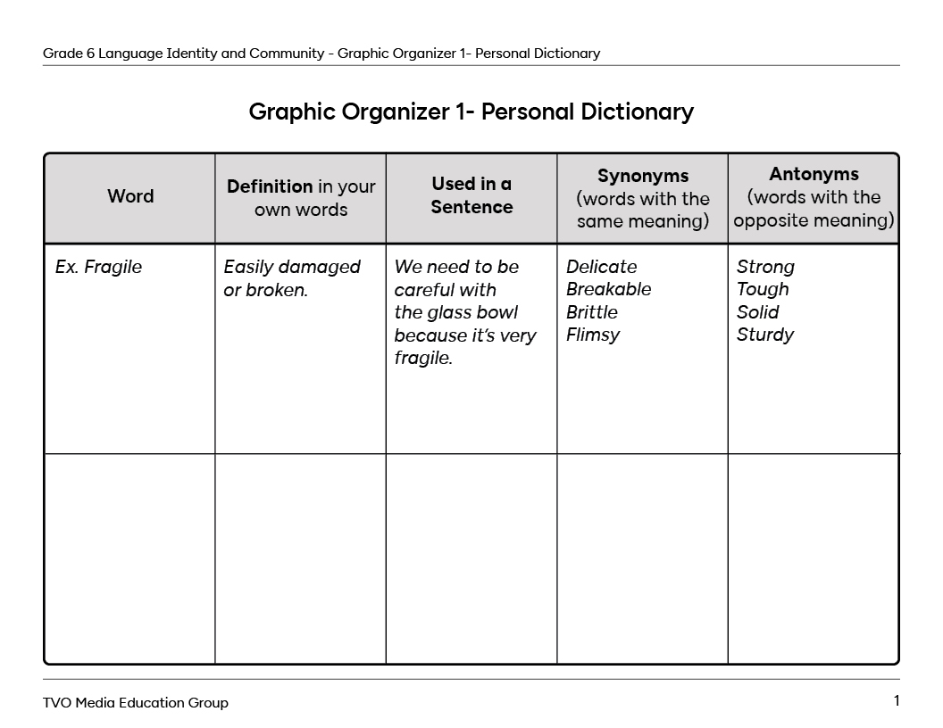Graphic Organizer 1 - Personal Dictionary