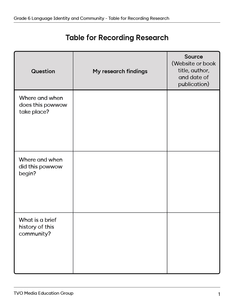 Table for Recording Research