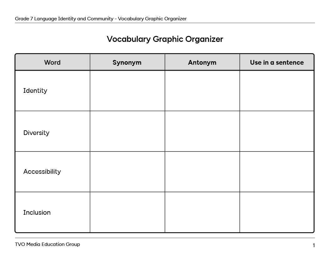 Vocabulary Graphic Organizer
