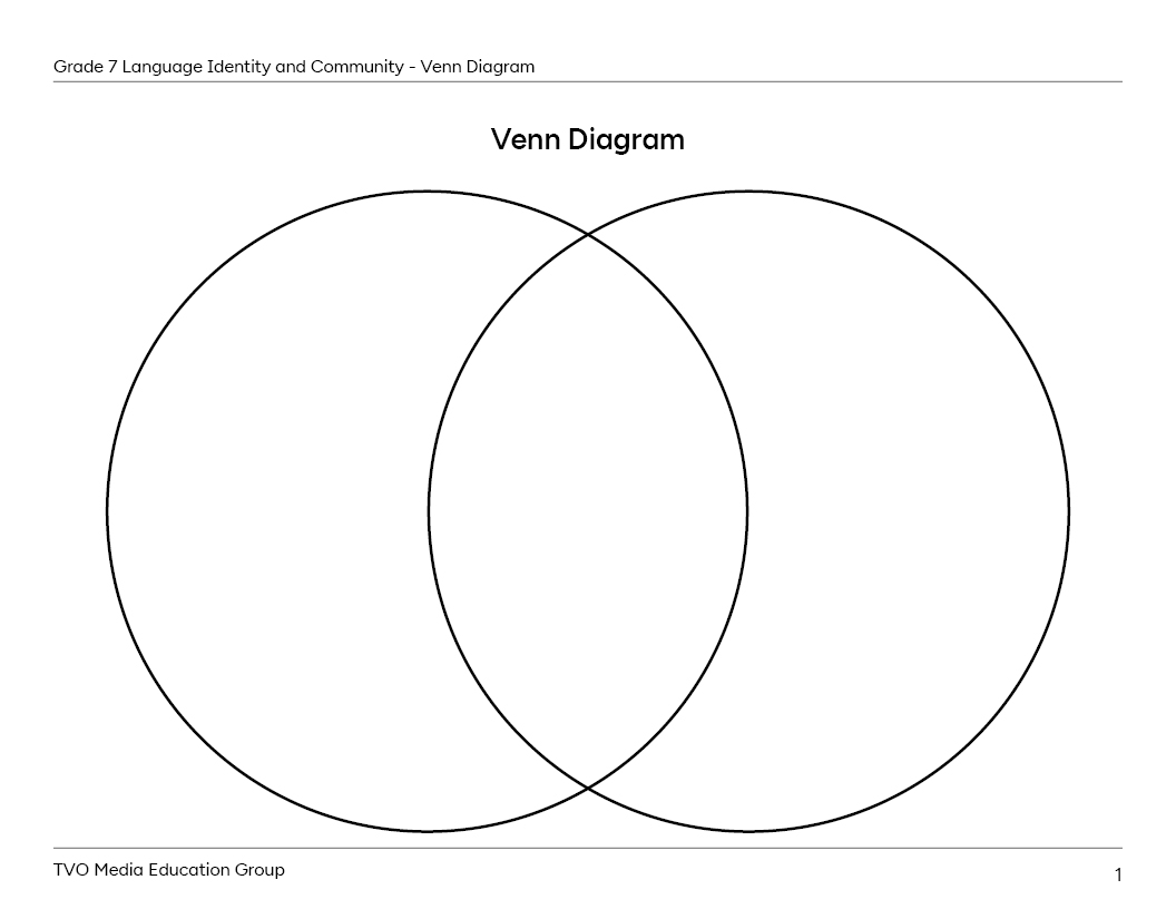 Venn Diagram