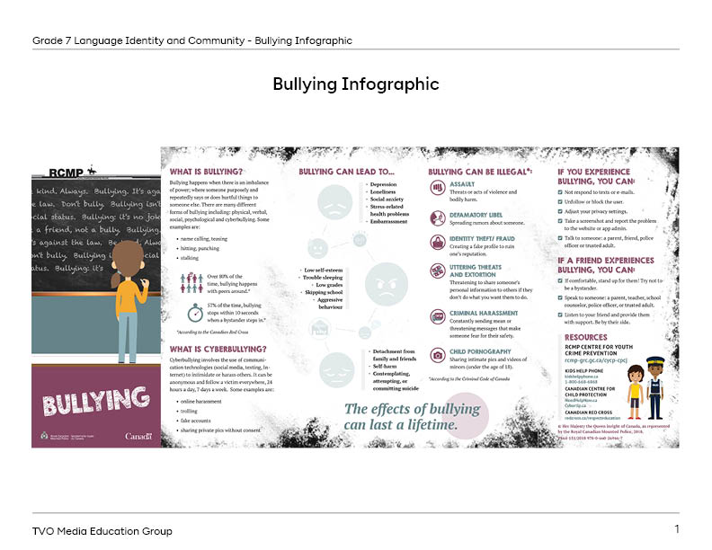 Bullying Infographic