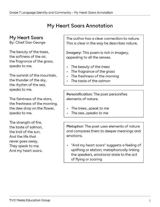 My Heart Soars Annotation