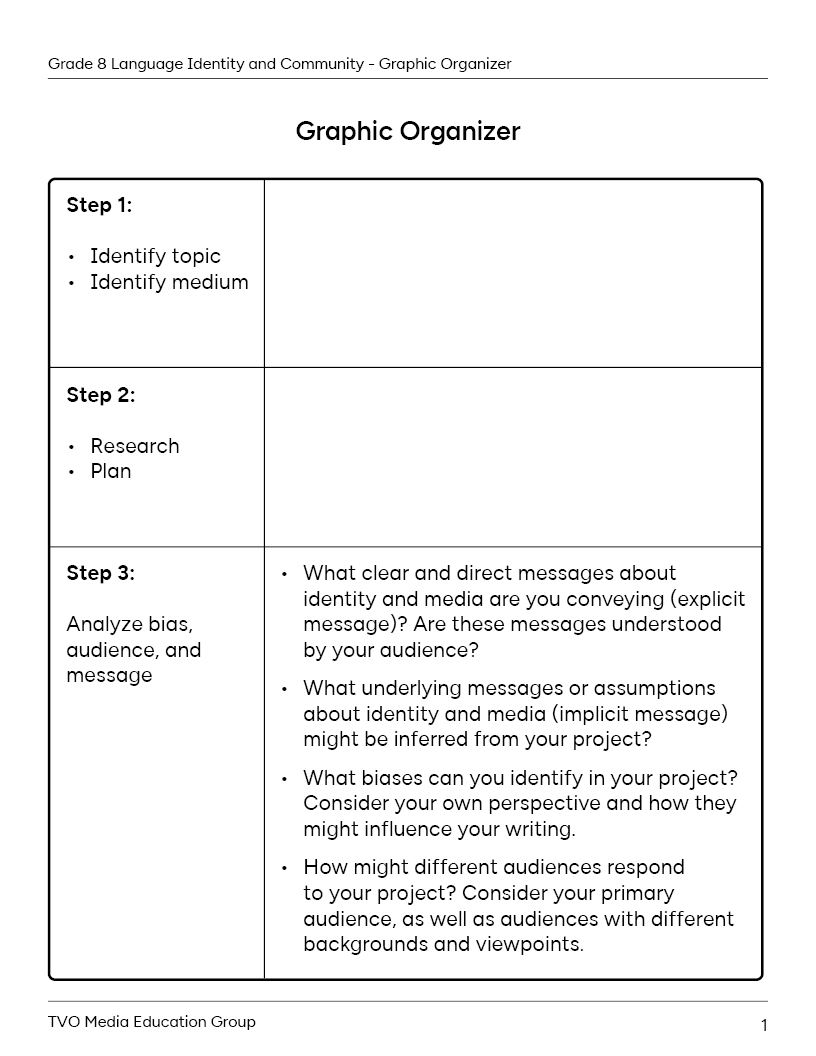 Graphic organizer