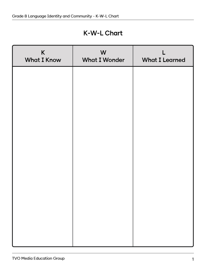 K-W-L Chart