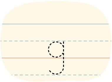 A red dot tracing a printed lowercase "g".