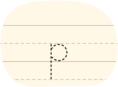 A red dot tracing a printed lowercase "p".