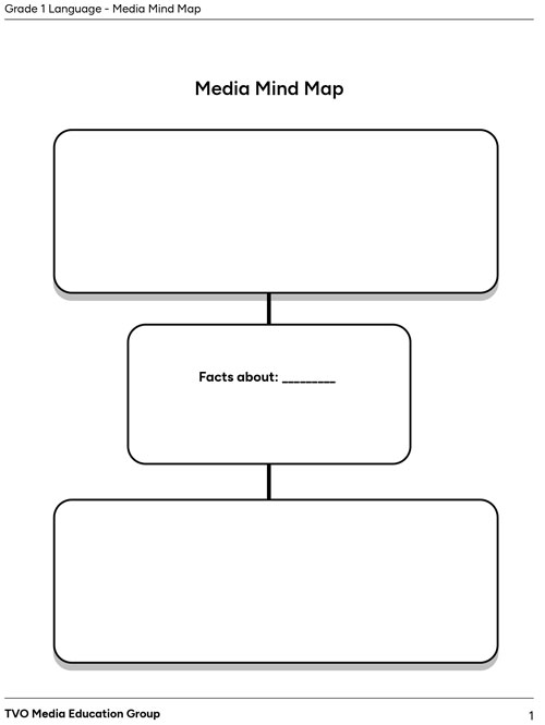 Media Mind Map