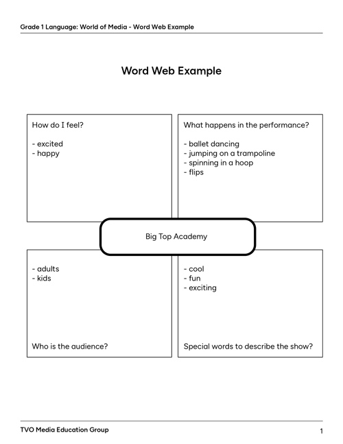 Word Web Example