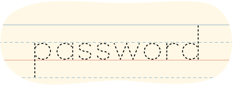 A red dot tracing the printed word "password"