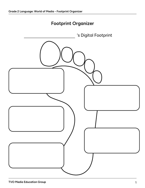Footprint Organizer