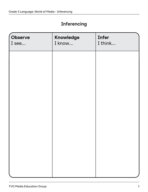 Inferencing