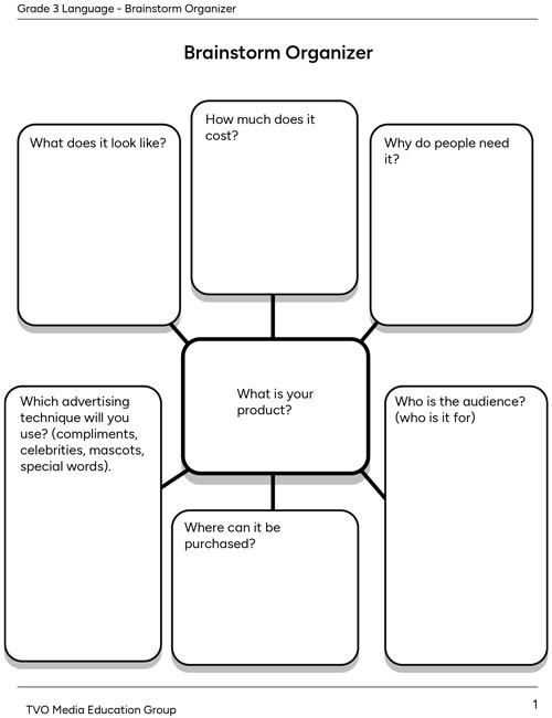 Brainstorm Organizer