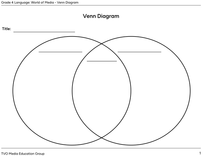 Venn Diagram