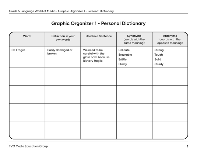 Graphic Organizer 1 - Personal Dictionary