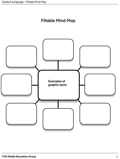 Fillable Mind Map