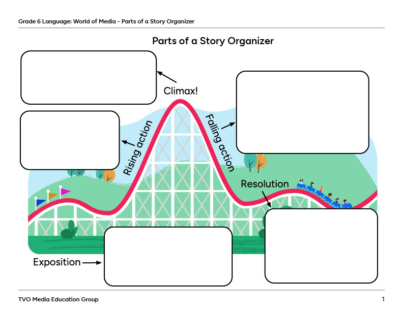 Parts of a Story Organizer