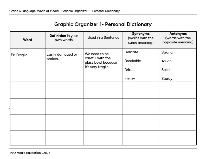 Graphic Organizer 1 - Personal Dictionary
