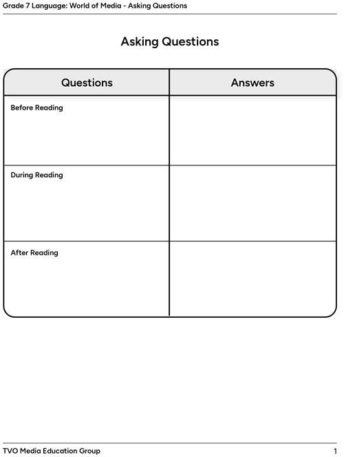 Asking Questions